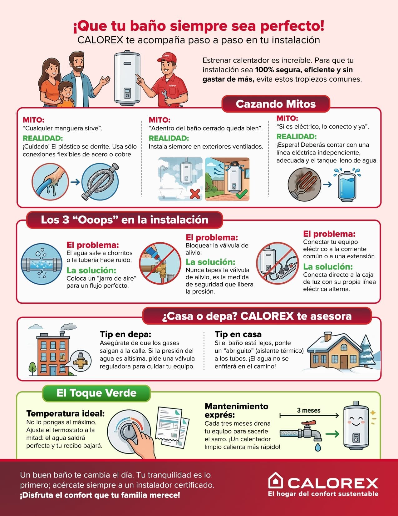 Evita estos errores al instalar un calentador y ahorra hasta en el recibo del gas