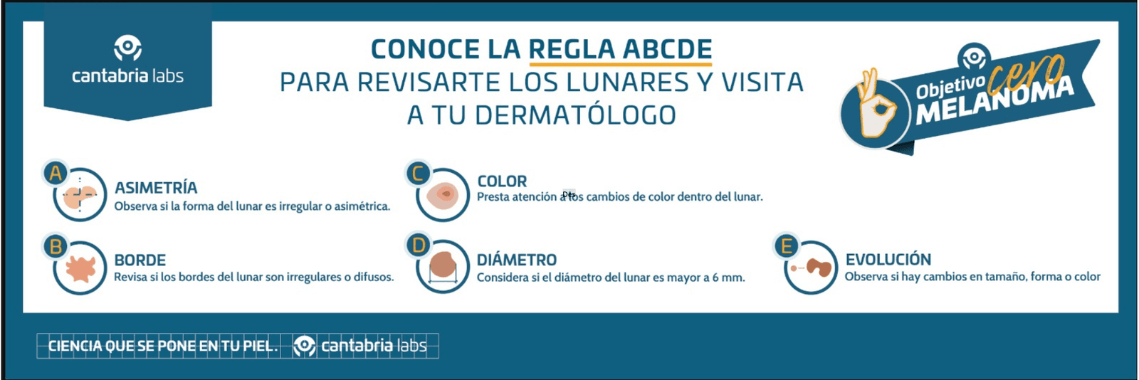 Cantabria Labs y Rafa Nadal impulsan la prevención del melanoma en México